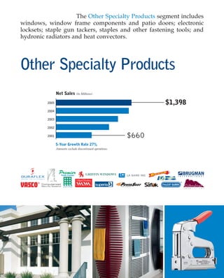 Masco Annua lReport2005