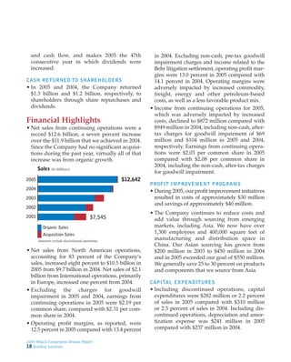 Masco Annua lReport2005