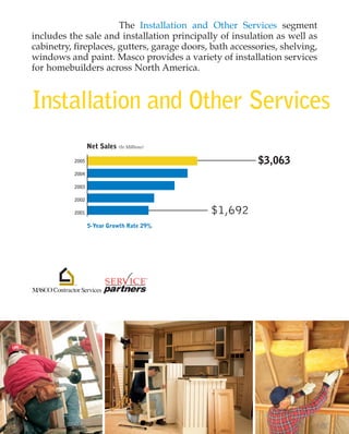 Masco Annua lReport2005