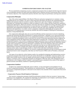 masco Proxy Statements 2007 