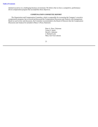 masco Proxy Statements 2007 