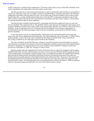 masco Proxy Statements 2007 