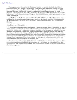 masco Proxy Statements 2007 