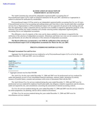 masco Proxy Statements 2007 
