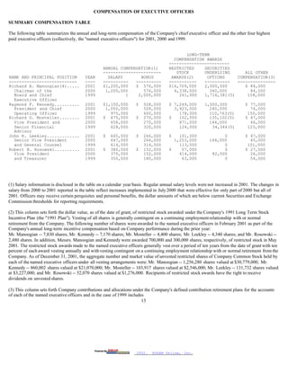 masco Proxy Statements 2002- 