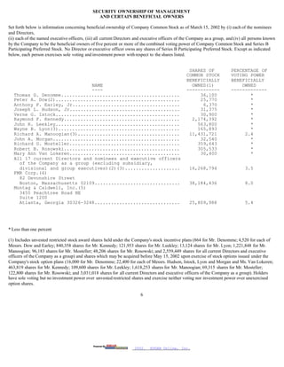 masco Proxy Statements 2002- 