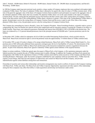 masco Proxy Statements 1994- 