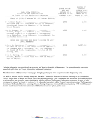 masco Proxy Statements 1994- 