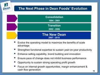 3/2/07 DF Special Dividend ConferenceCallSlides
