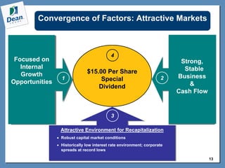 3/2/07 DF Special Dividend ConferenceCallSlides