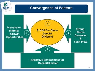 3/2/07 DF Special Dividend ConferenceCallSlides