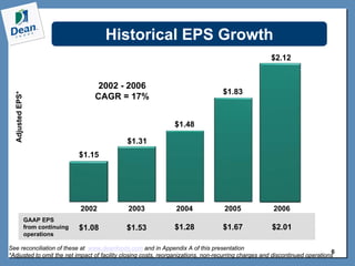 3/2/07 DF Special Dividend ConferenceCallSlides