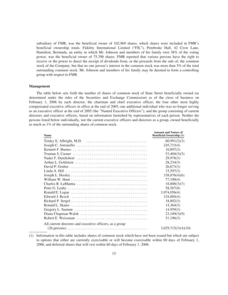 state street corp _PROXY