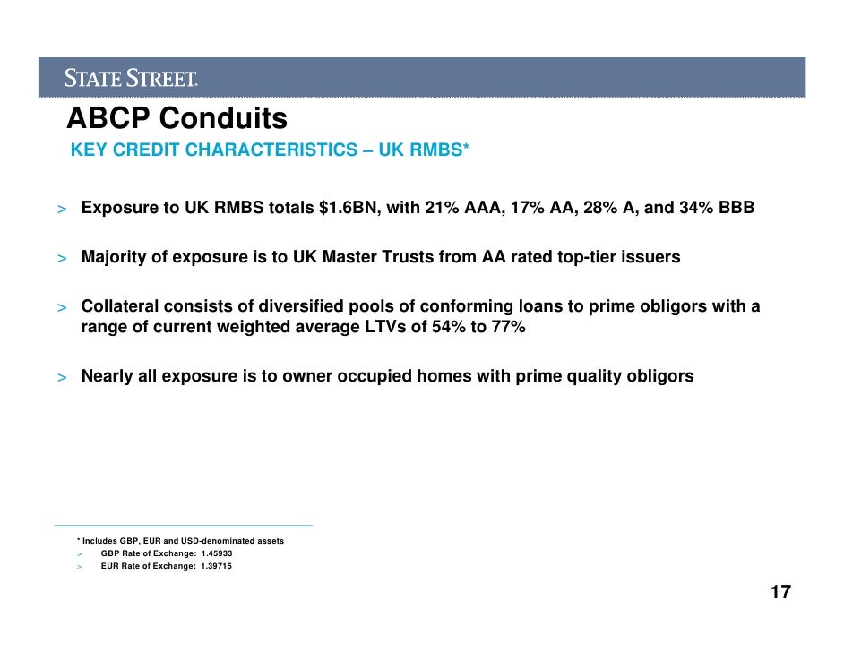 Commercial paper in india picture