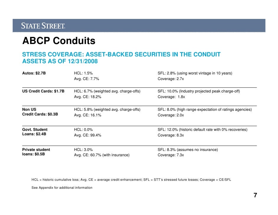Commercial paper example image