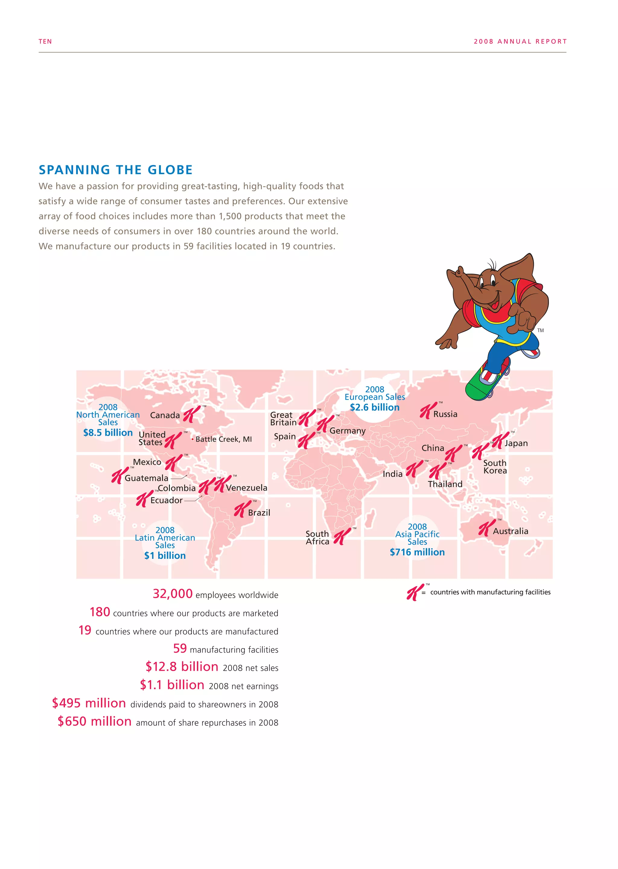 kellogg annual reports 2008