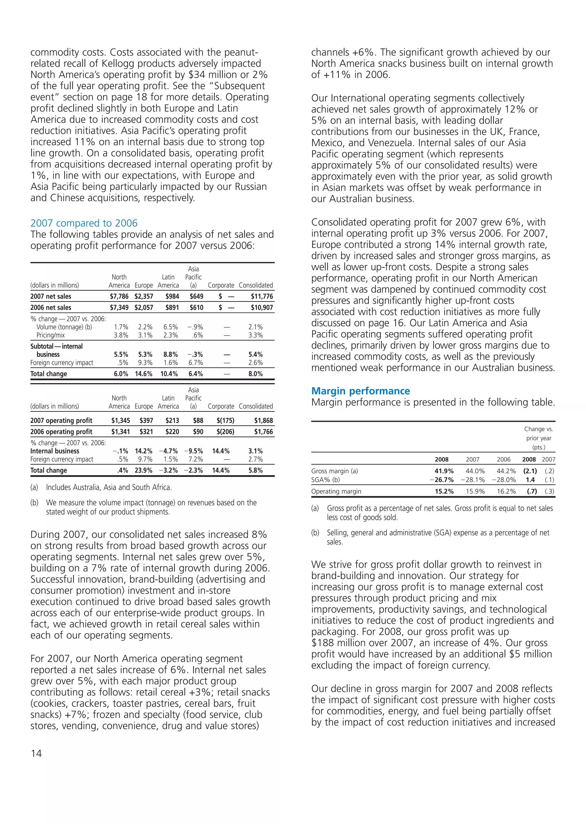 kellogg annual reports 2008