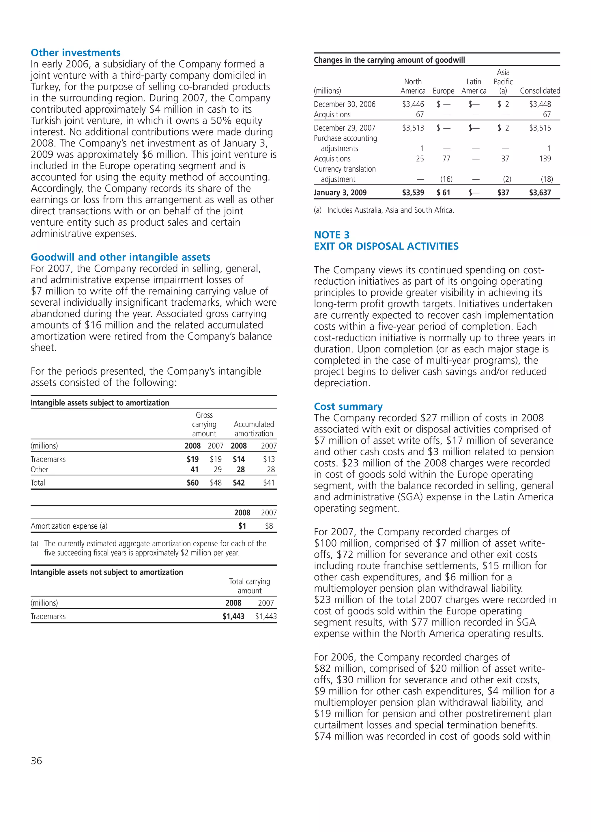 kellogg annual reports 2008