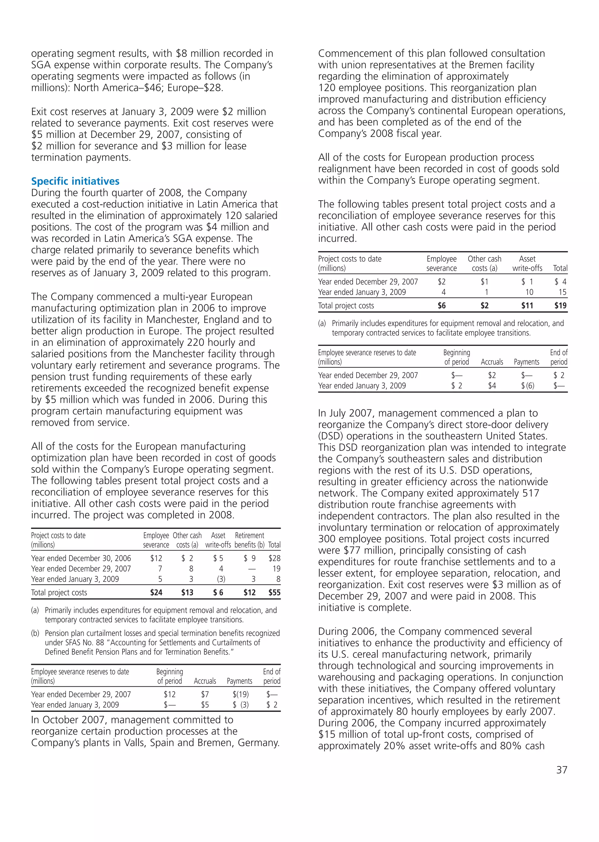 kellogg annual reports 2008