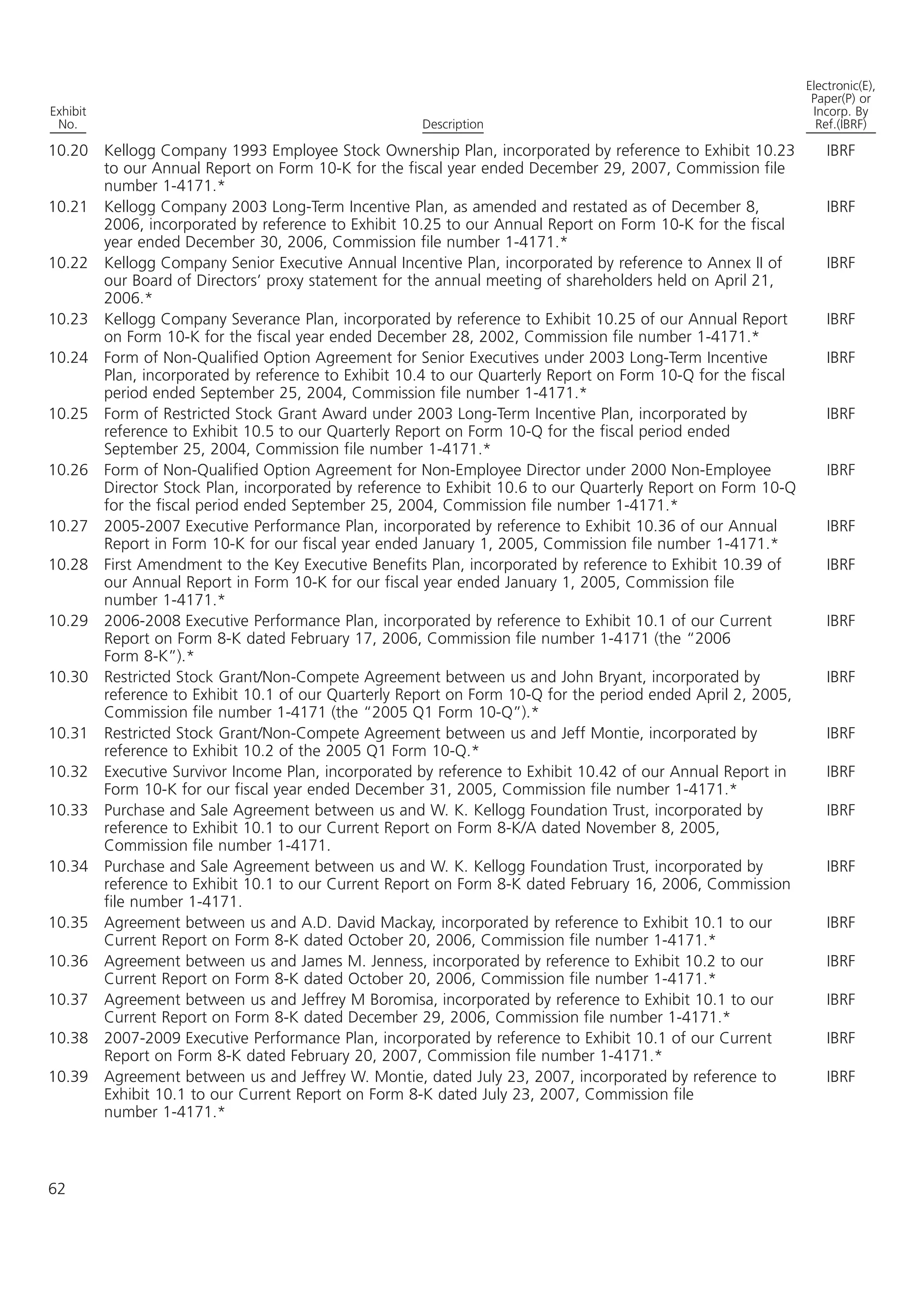 kellogg annual reports 2008