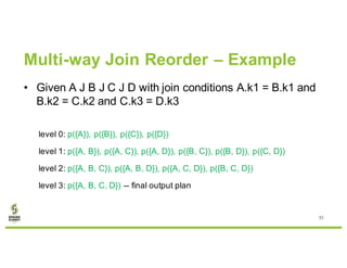 Cost-Based Optimizer in Apache Spark 2.2 Ron Hu, Sameer Agarwal ...