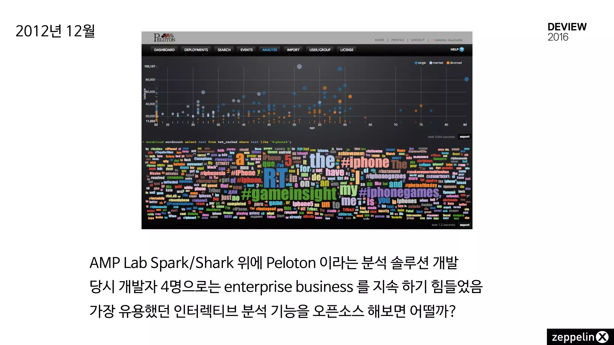 AMP Lab Spark/Shark 위에 Peloton 이라는 분석 솔루션 개발

당시 개발자 4명으로는 enterprise business 를 지속 하기 힘들었음 

가장 유용했던 인터렉티브 분석 기능을 오픈소스 해보면 어떨까?
2012년 12월
 