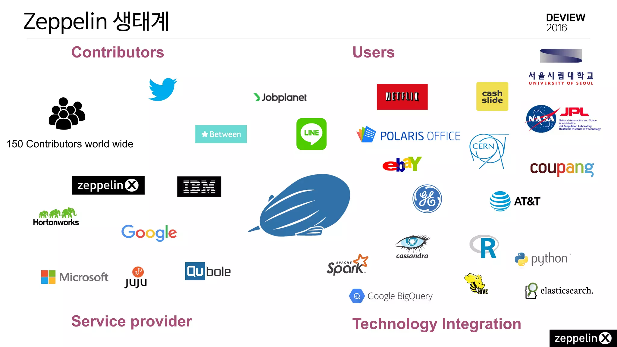 Contributors Users
150 Contributors world wide
Service provider Technology Integration
Zeppelin 생태계
 