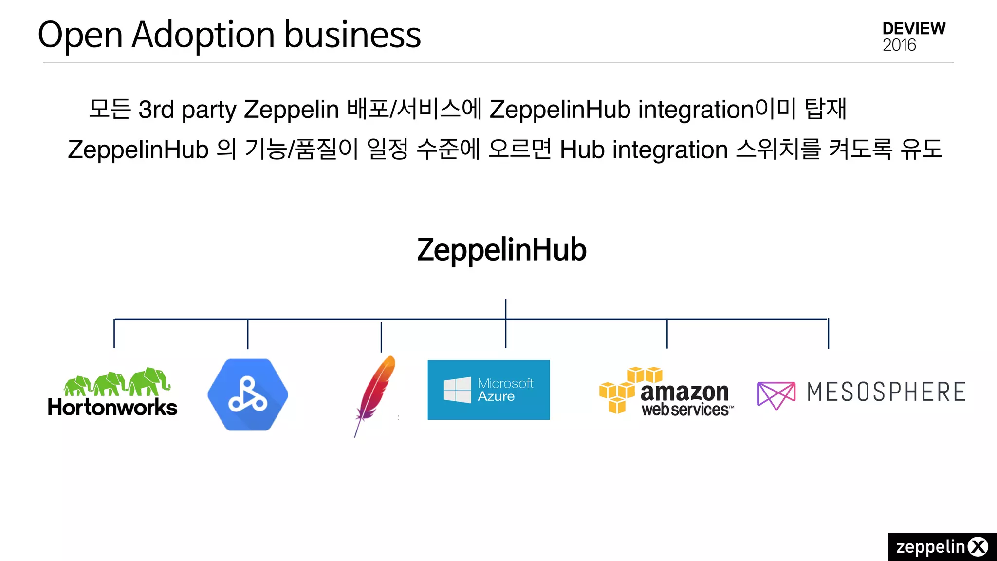 ZeppelinHub
Open Adoption business
모든 3rd party Zeppelin 배포/서비스에 ZeppelinHub integration이미 탑재
ZeppelinHub 의 기능/품질이 일정 수준에 오르면 Hub integration 스위치를 켜도록 유도
 