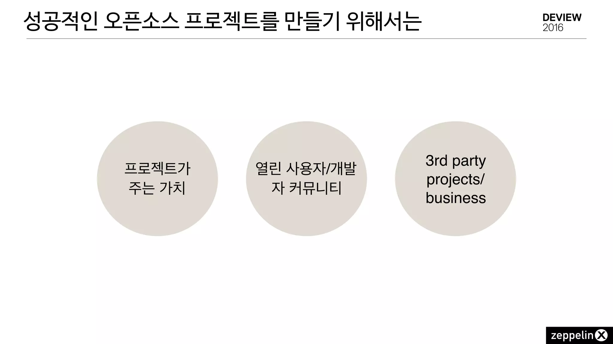 성공적인 오픈소스 프로젝트를 만들기 위해서는
프로젝트가
주는 가치
열린 사용자/개발
자 커뮤니티
3rd party
projects/
business
 