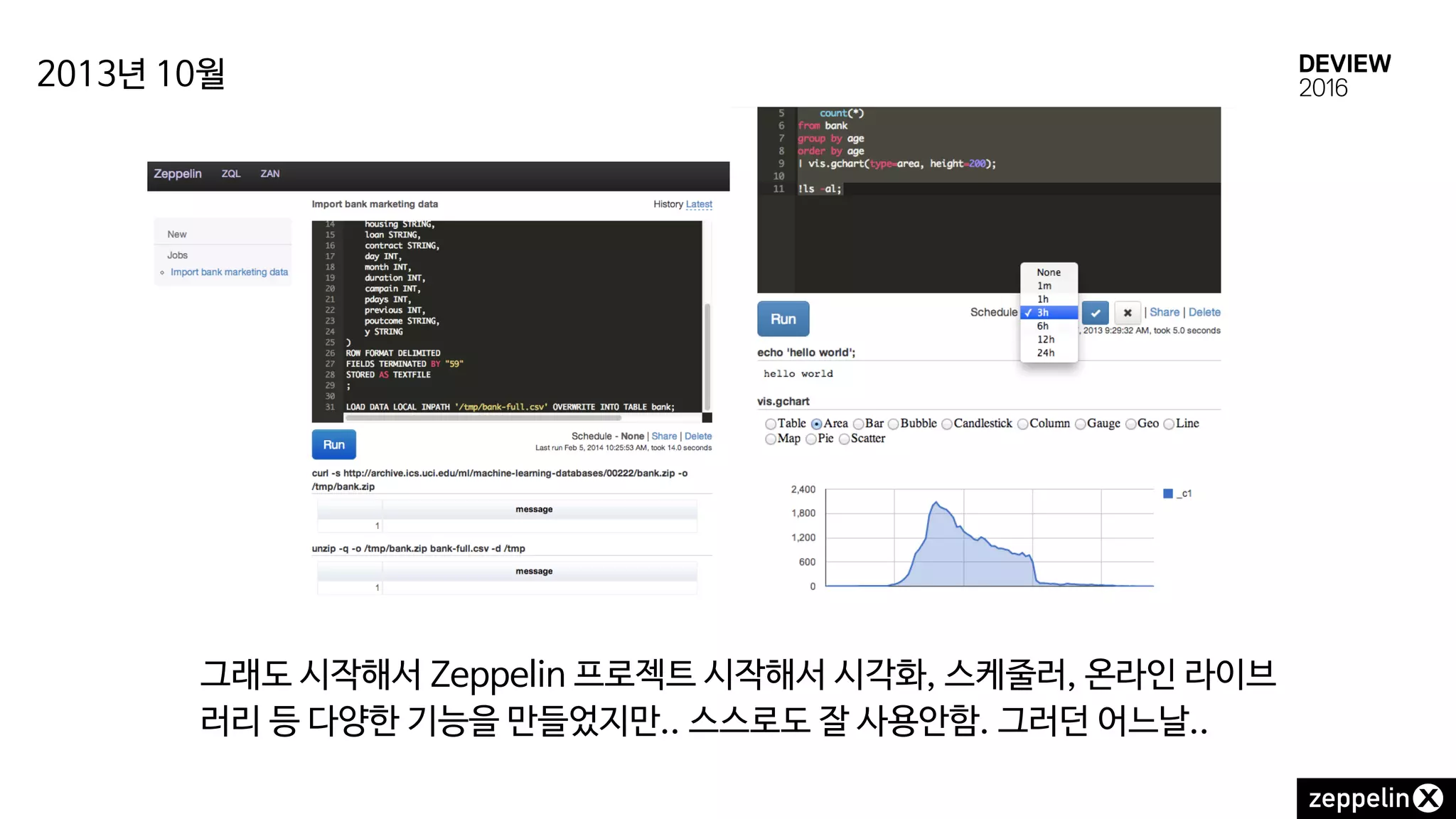 그래도 시작해서 Zeppelin 프로젝트 시작해서 시각화, 스케줄러, 온라인 라이브
러리 등 다양한 기능을 만들었지만.. 스스로도 잘 사용안함. 그러던 어느날..
2013년 10월
 