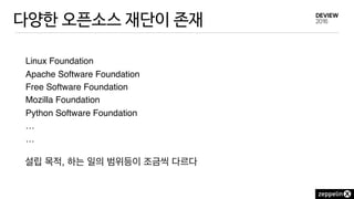 다양한 오픈소스 재단이 존재
Linux Foundation
Apache Software Foundation
Free Software Foundation
Mozilla Foundation 
Python Software Foundation
…
…
설립 목적, 하는 일의 범위등이 조금씩 다르다
 