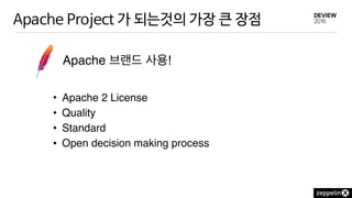 Apache Project 가 되는것의 가장 큰 장점
Apache 브랜드 사용!
• Apache 2 License
• Quality
• Standard
• Open decision making process
 