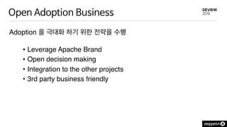Open Adoption Business
Adoption 을 극대화 하기 위한 전략을 수행
• Leverage Apache Brand
• Open decision making
• Integration to the other projects
• 3rd party business friendly
 
