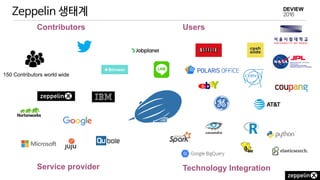 Contributors Users
150 Contributors world wide
Service provider Technology Integration
Zeppelin 생태계
 