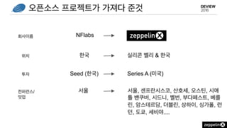 오픈소스 프로젝트가 가져다 준것
NFlabs회사이름
위치 한국 실리콘 벨리 & 한국
투자 Seed (한국) Series A (미국)
컨퍼런스/
밋업
서울 서울, 센프란시스코, 산호세, 오스틴, 시애
틀 밴쿠버, 시드니, 벨번, 부다페스트, 베를
린, 암스테르담, 더블린, 상하이, 싱가폴, 런
던, 도쿄, 세비야....
 
