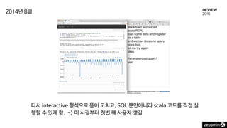 다시 interactive 형식으로 뜯어 고치고, SQL 뿐만아니라 scala 코드를 직접 실
행할 수 있게 함. -> 이 시점부터 첫번 째 사용자 생김
2014년 8월
 