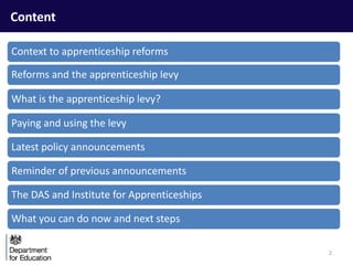 Apprentice Levy Examples THE APPRENTICESHIP LEVY: Funding & Paying the Levy | PPTX