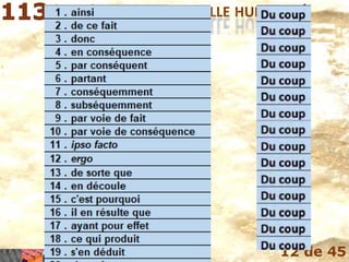 Mohamed Louadi, PhD – ISG-Tunis 12 de 45
CHATGPT ET LA NOUVELLE HUMANITÉ
 