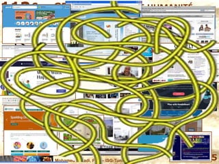 Mohamed Louadi, PhD – ISG-Tunis 14 de 45
CHATGPT ET LA NOUVELLE HUMANITÉ
 