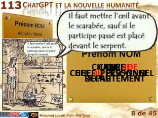 Mohamed Louadi, PhD – ISG-Tunis 8 de 45
CHATGPT ET LA NOUVELLE HUMANITÉ
CHEFDU PERSONNEL
CHEF PERSONNEL
CHARGE DE
RECRUTEMENT
CHARGE
RECRUTEMENT
CHEF DE
DEPARTEMENT
CHEF
DEPARTEMENT
charge ‫طاح‬
panne ‫طاح‬
 