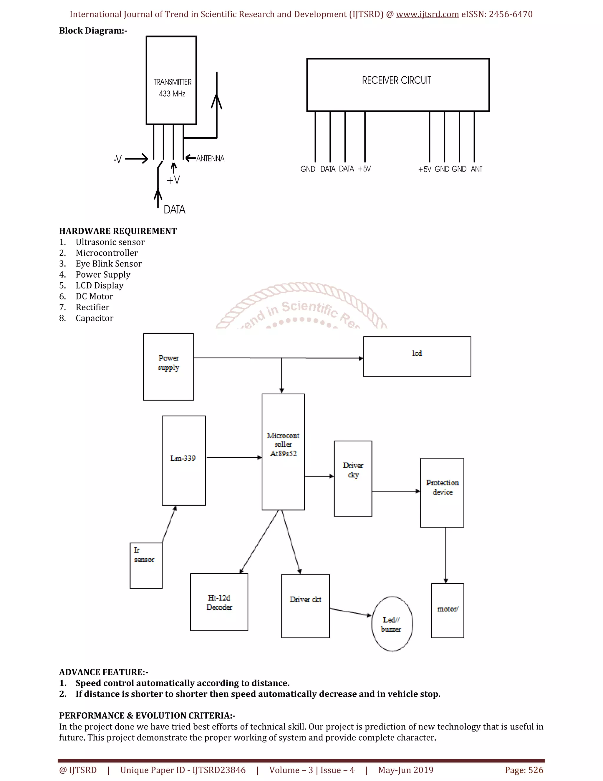 International Journal of Trend in Scientific Research and Development (IJTSRD) @ www.ijtsrd.com eISSN: 2456-6470
@ IJTSRD | Unique Paper ID - IJTSRD23846 | Volume – 3 | Issue – 4 | May-Jun 2019 Page: 526
Block Diagram:-
HARDWARE REQUIREMENT
1. Ultrasonic sensor
2. Microcontroller
3. Eye Blink Sensor
4. Power Supply
5. LCD Display
6. DC Motor
7. Rectifier
8. Capacitor
ADVANCE FEATURE:-
1. Speed control automatically according to distance.
2. If distance is shorter to shorter then speed automatically decrease and in vehicle stop.
PERFORMANCE & EVOLUTION CRITERIA:-
In the project done we have tried best efforts of technical skill. Our project is prediction of new technology that is useful in
future. This project demonstrate the proper working of system and provide complete character.
 
