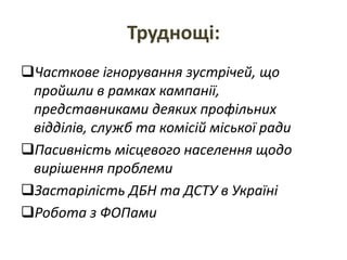 Т уд о і:
Ч тко е о у у т е , о
п о л к к п ,
п ед т к де к п о ль
дд л , лу т ко ько д
 ть е о о еле одо
е п о ле
З т л ть Д т Д к
 о от ФО
 