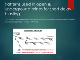 Underground Mine Pattern SHORT DELAY BLASTING BY BALU MADASU | PPTX