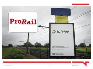 Presentatie titel   18   01-09-12
 