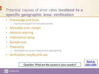 Potential causes of error rates localized to a
specific geographic area: verification
• Knowledge and tools
o Insufficient support for contracted parties
• Allowable error margin
• Advance warning
• Institutional setup
• Sample size
• Frequency
o Verification occurs too infrequentlyto deter gaming
• Verification results and use
Question: What are the causes in your country?
Back to
main slide
 