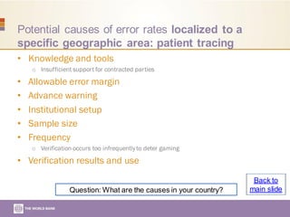 Potential causes of error rates localized to a
specific geographic area: patient tracing
• Knowledge and tools
o Insufficient support for contracted parties
• Allowable error margin
• Advance warning
• Institutional setup
• Sample size
• Frequency
o Verification occurs too infrequentlyto deter gaming
• Verification results and use
Question: What are the causes in your country?
Back to
main slide
 