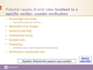 Potential causes of error rates localized to a
specific verifier: counter-verification
• Knowledge and tools
o Insufficient support for verifiers
• Allowable error margin
• Advance warning
• Institutional setup
• Sample size
• Frequency
o Verification occurs too infrequentlyto deter gaming
• Verification results and use
Question: What are the causes in your country?
Back to
main slide
 