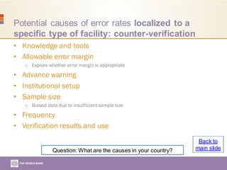 Potential causes of error rates localized to a
specific type of facility: counter-verification
• Knowledge and tools
• Allowable error margin
o Explore whether error margin is appropriate
• Advance warning
• Institutional setup
• Sample size
o Biased data due to insufficient sample size
• Frequency
• Verification results and use
Question: What are the causes in your country?
Back to
main slide
 