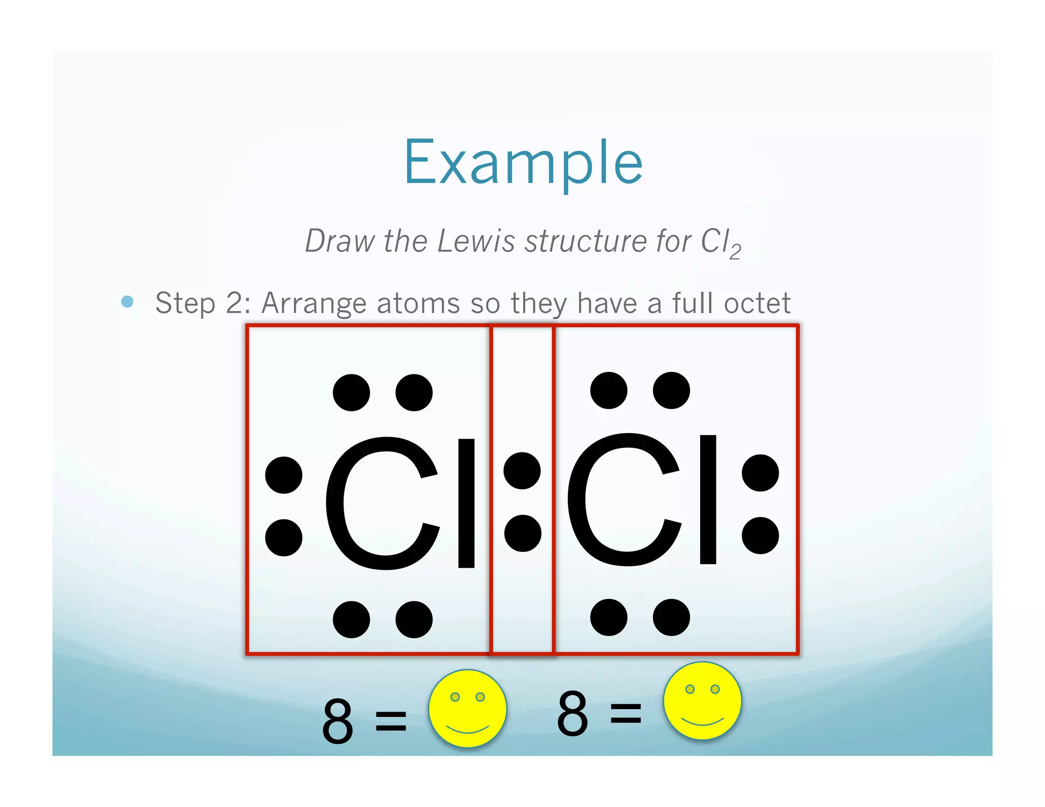 Example
             Draw the Lewis structure for Cl2
  Step 2: Arrange atoms so they have a full octet



              • •  • • 
              Cl Cl
                       • • 
                                         • • 
      • • 

              • =•  8• • 
              8      =
 