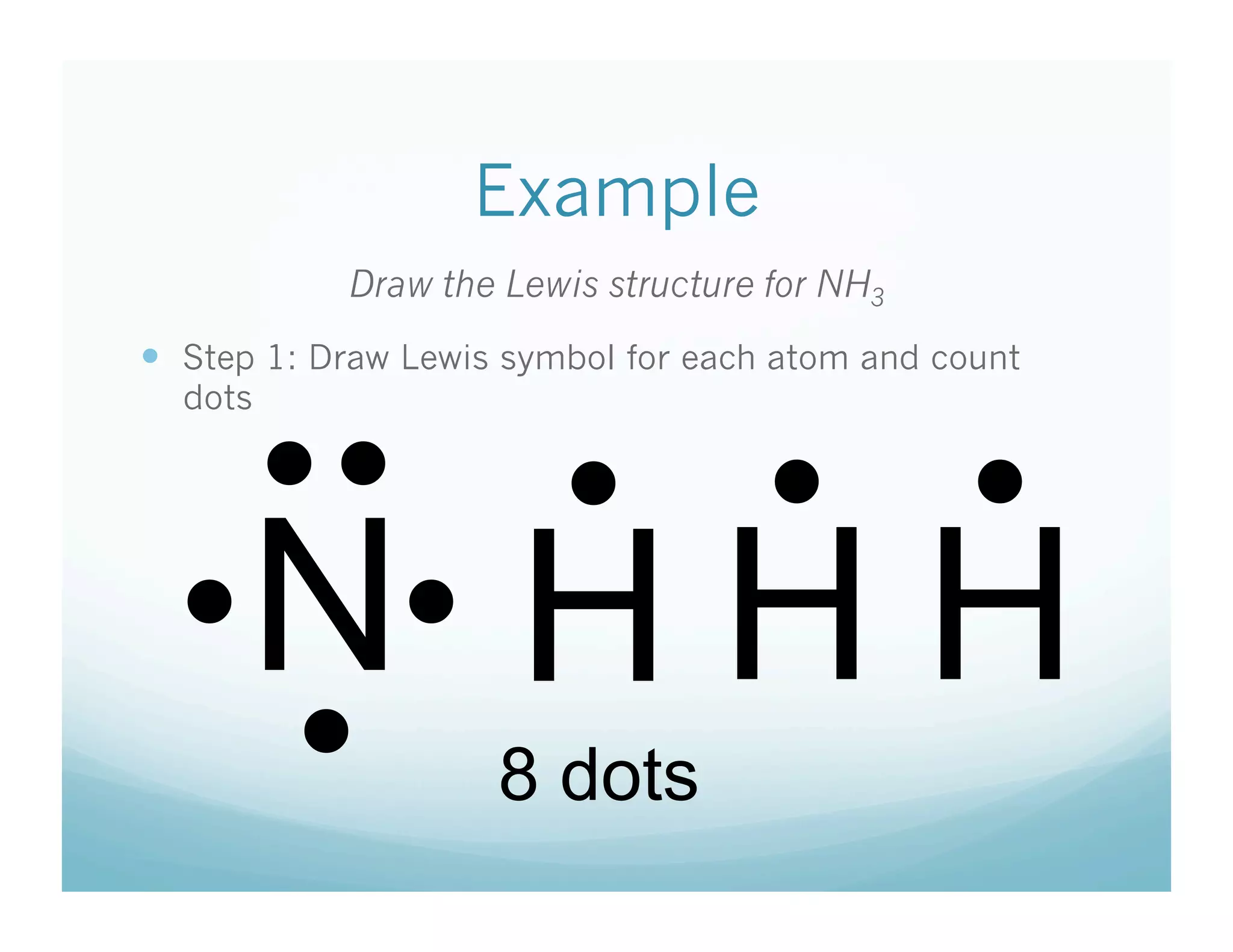 Example
            Draw the Lewis structure for NH3
  Step 1: Draw Lewis symbol for each atom and count



         • • 
  dots




                    • 
                    • 
                    • 
      N HHH
• 
• 

         •           8 dots
 